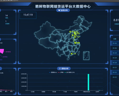 �Ϸ��S�G��Ϣ�Ƽ����޹�˾