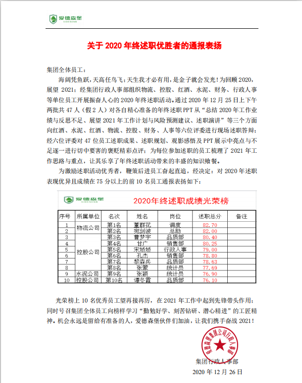 �P(gu��n)��2020����K����(y��u)���ߵ�ͨ���P